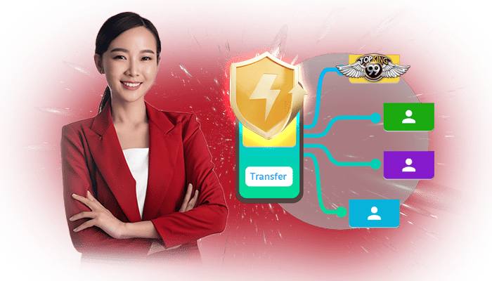 เชื่อมต่อ API ธนาคารโดยตรง ลดความเสี่ยงธุรกรรมผิดพลาด